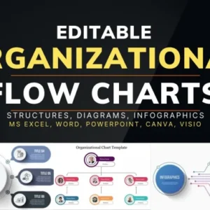 I will create flowchart and organizational charts